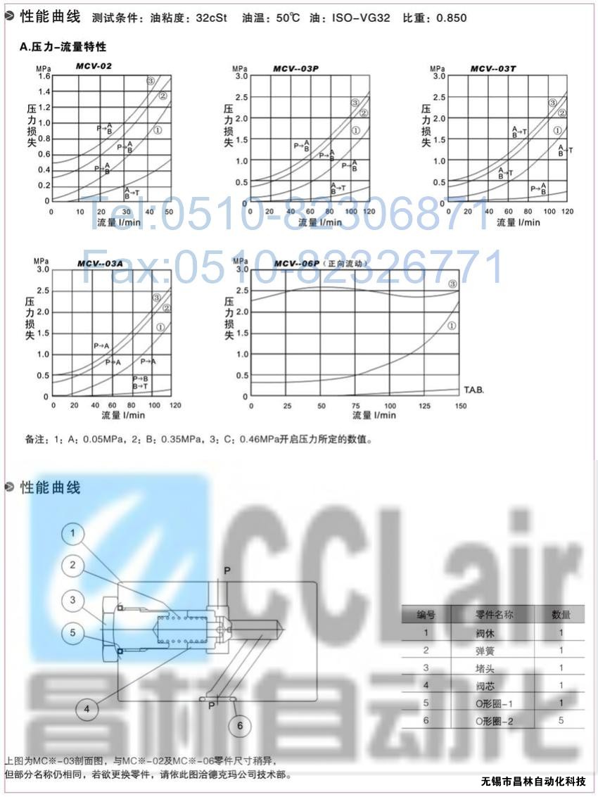  MCV-03B，MCV-02T，MCV-03T，叠加式单向阀，叠加式单向阀价格，叠加式单向阀生产厂家，