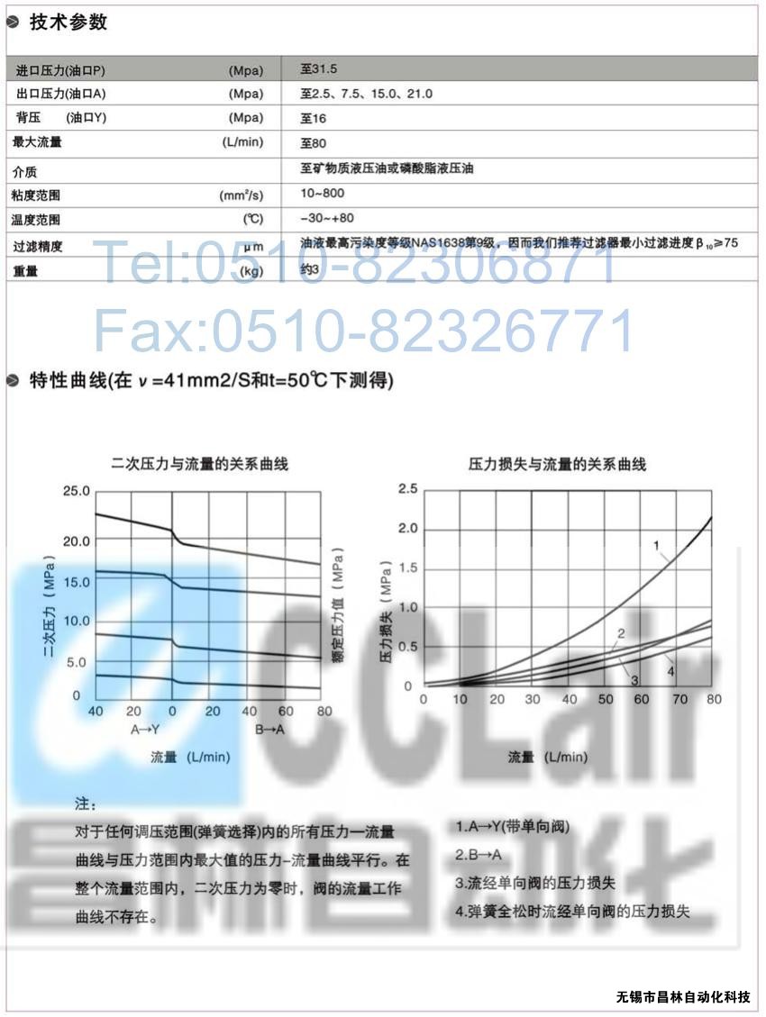  DRG30-2-30B/100，DRG30-2-30B/315，先导减压阀，先导减压阀价格，先导减压阀生产厂家