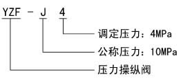 YZF-J4    压力操纵阀    (10MPa) 