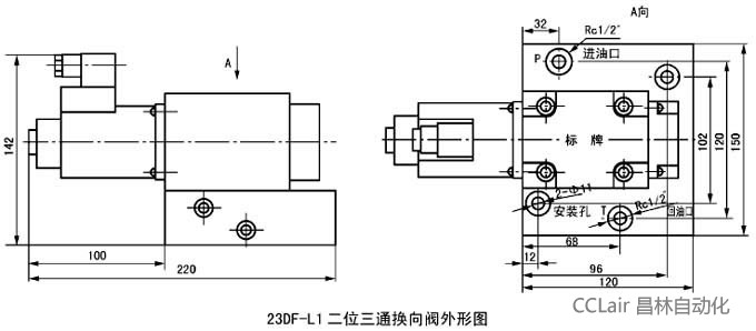 34DF-L2     SV-32     23DFF-L1    SV-31    电磁换向阀（20MPa）