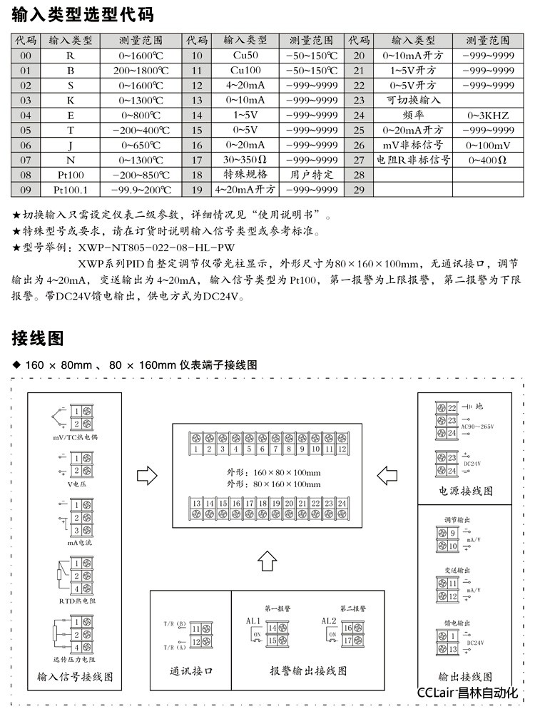 XWP-NS805 XWP-NS815 XWP-NS825 控制调节仪  