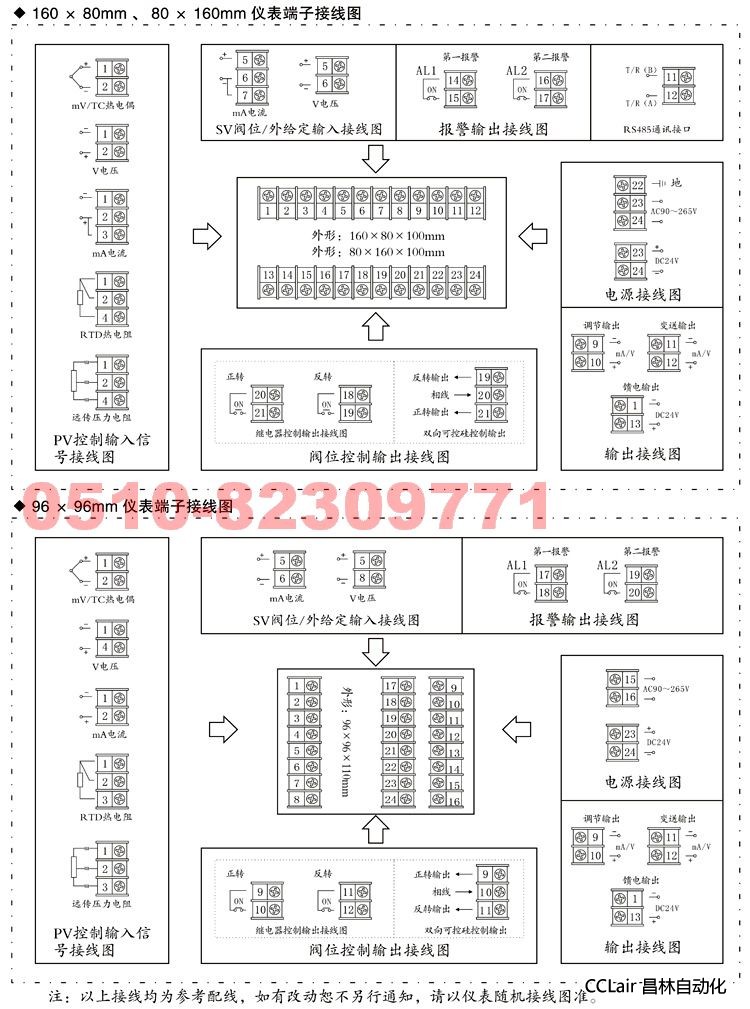 XWP-NS805 XWP-NS815 XWP-NS825 控制调节仪  