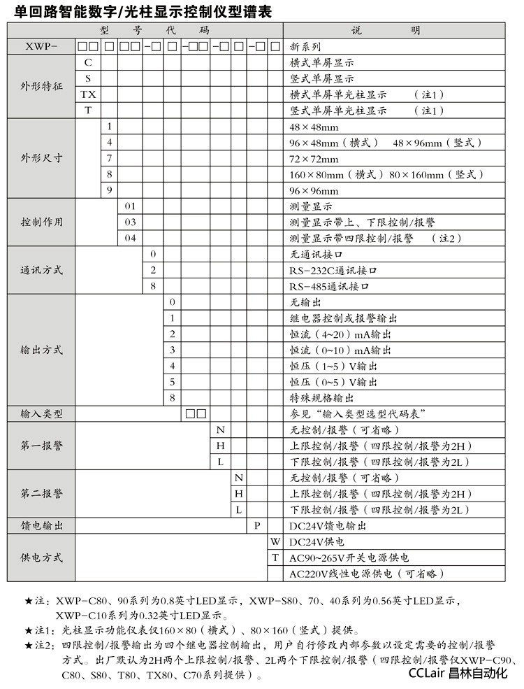 XWP-S40 数显控制仪  