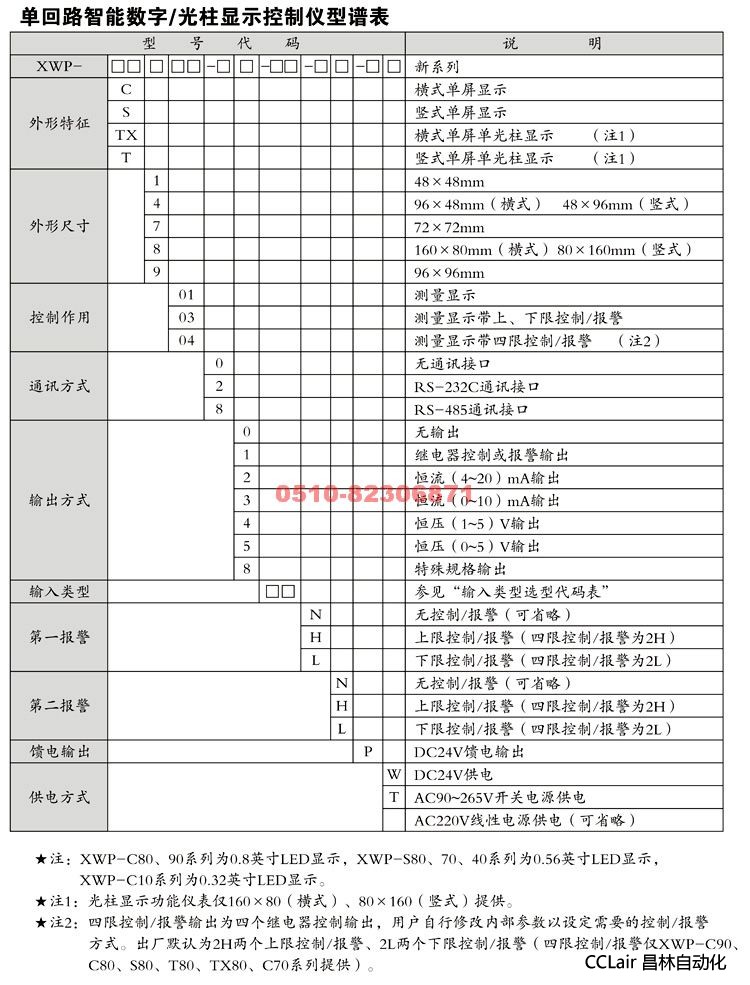 XWP-C40  数量显控制仪 