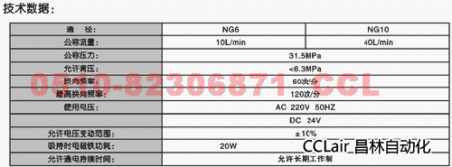 DMFZ1-25YZ    DMFZ1-53YZ   BDY4-55   防爆电磁换向阀