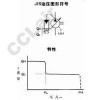 A16,A37,A56,A70,A90,A145,A16-F-R-00-H-K-32500,A70-FR00HS-60500,YUKEN,变量柱塞泵