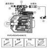 E-RI-PES-PS-01H,E-RI-PES-BC-01H,E-RI-PES-BP-01H,阿托斯ATOS数字式集成电子放大器