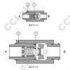 AQFR-10,AQFR-15,AQFR-20,AQFR-25,AQFR-32,阿托斯ATOS节流阀