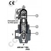 ARE-06,ARE-15,ARE-06/350/R,ARE-06/500/R,ARE-15/350/PED,ARE-15/420/PED,阿托斯ATOS直动式溢流阀