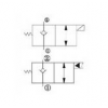 SV5-08-2NCP,二位二通电磁阀