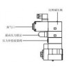 A-ERG-03,A-ERG-06,A-ERG-03-A1-D12-P-C,A-ERG-06-A1-D12-P-C,先导式电磁比例减压阀