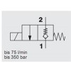 WSM06020Z-01-C-N-24DG,WSM06020Z-01-C-N-230AG,HYDAC电磁2/2方向座阀