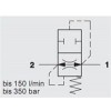 RBE-R1/4-X-25,RBE-R3/8-X-50,RBE-R1/2-X-75,RBE-R3/4-X-150,HYDAC管截止阀