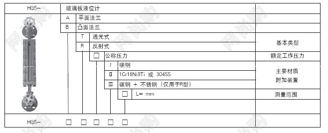 HG5型成丰玻璃板液位计HG5-AT2.5