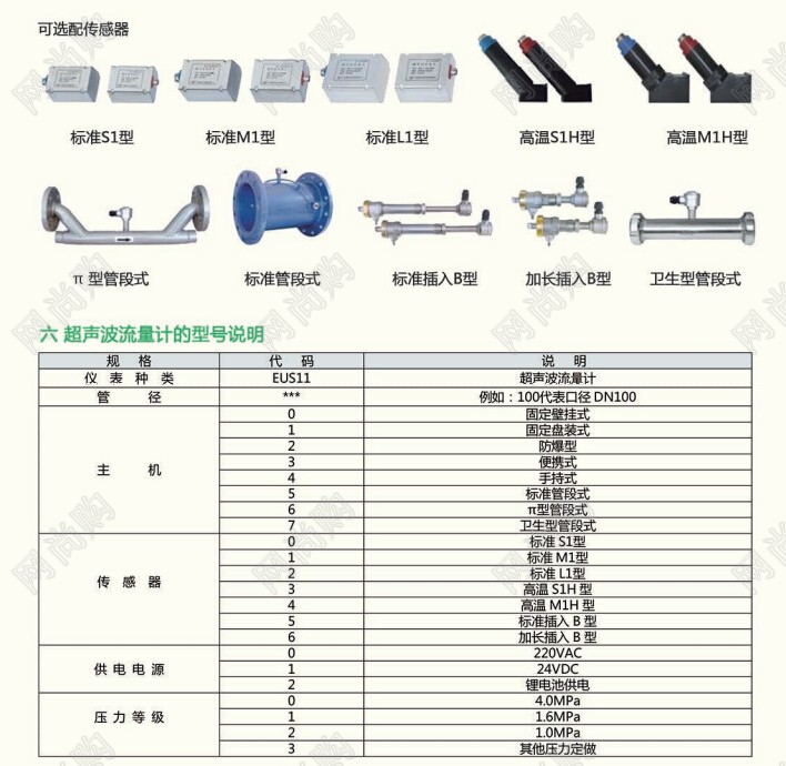 EUS11超声波流量计EUS11-25