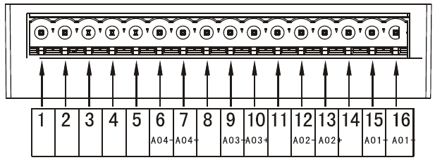 LU-EXA4000四路变送输出?？? width=