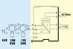 KN5046LB,变送器/电流源输入式电涌?；ば透衾胝? style=