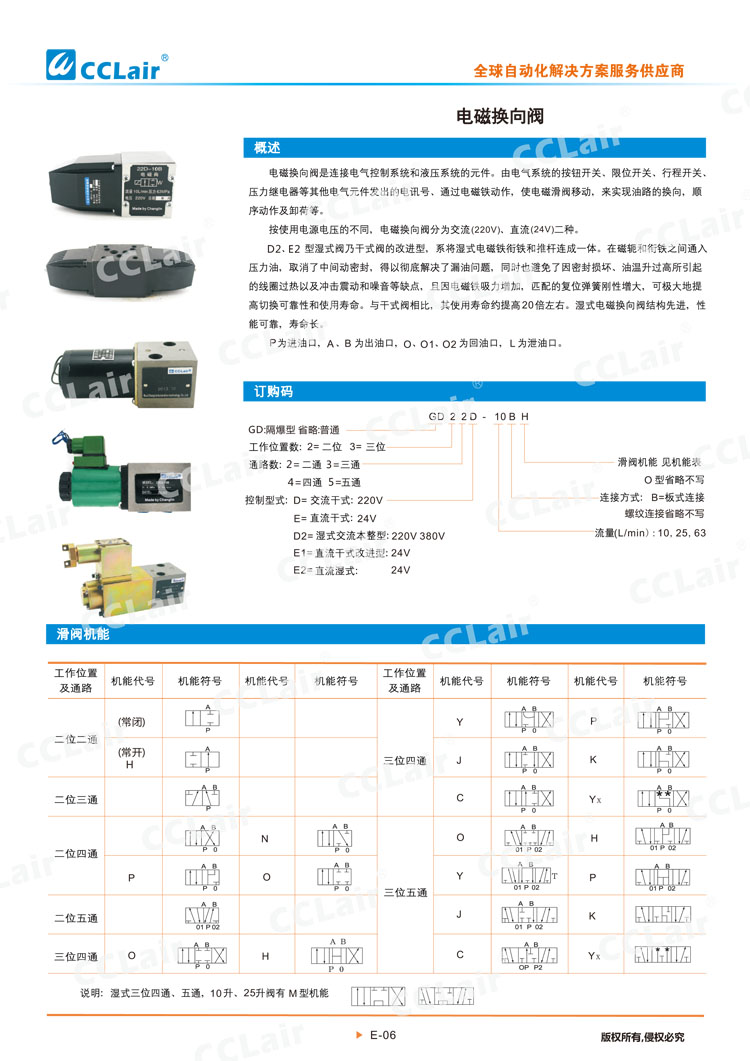 电磁换向阀-1