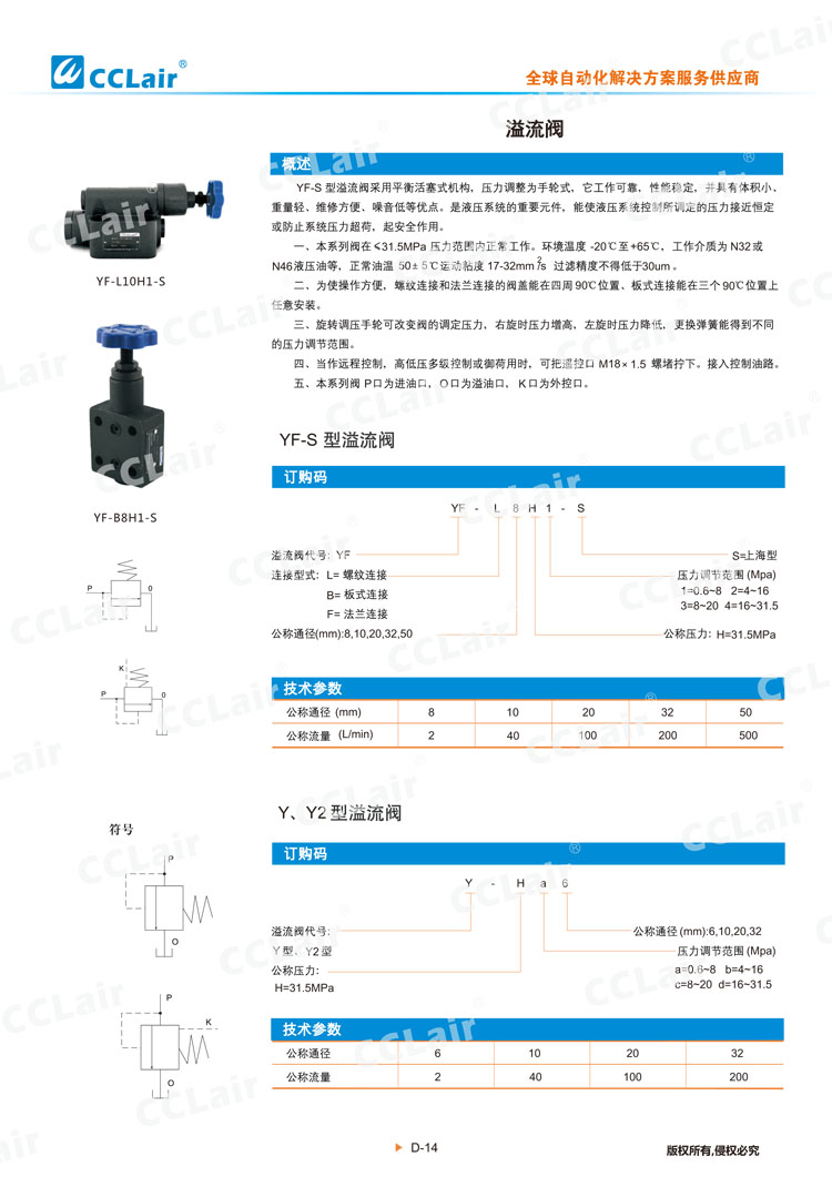 溢流阀-1