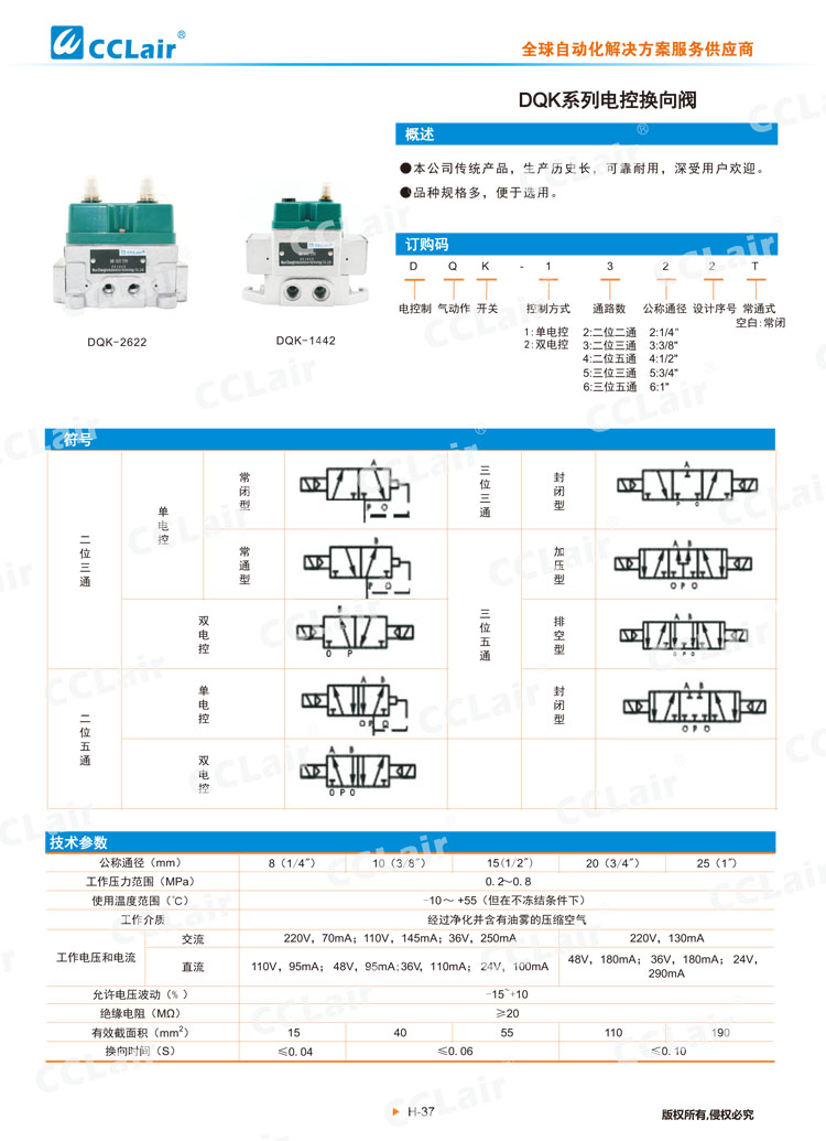 DQK系列电控换向阀-1