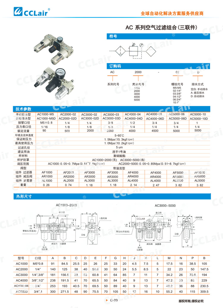 AC系列空气过滤组合（三联件）