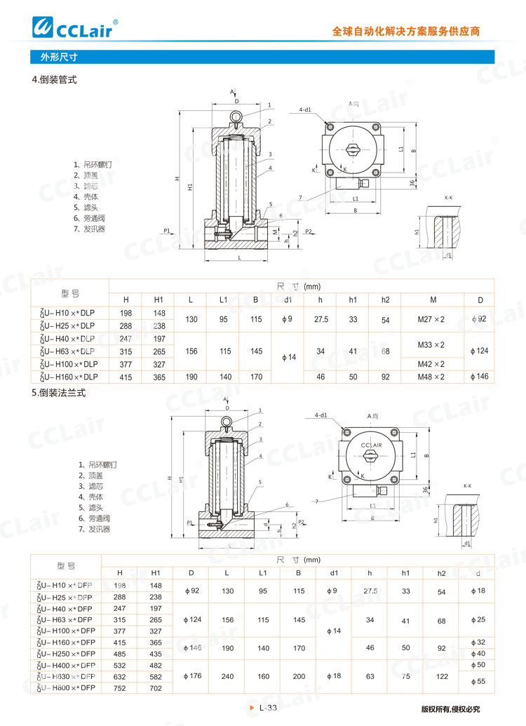 ZU-H、QU-H系列压力管路过滤器-5