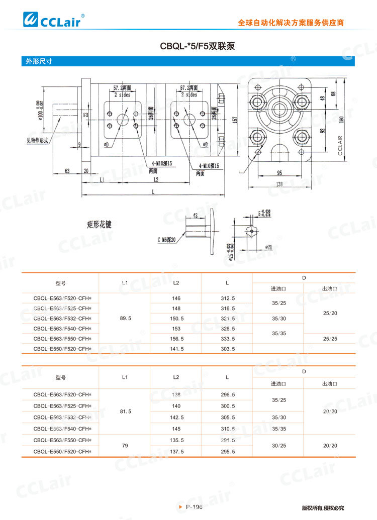 CBQL- 5、F5双联泵-2