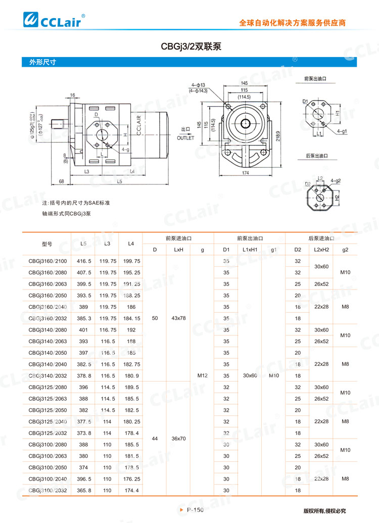 CBGj系列高压齿轮泵-15