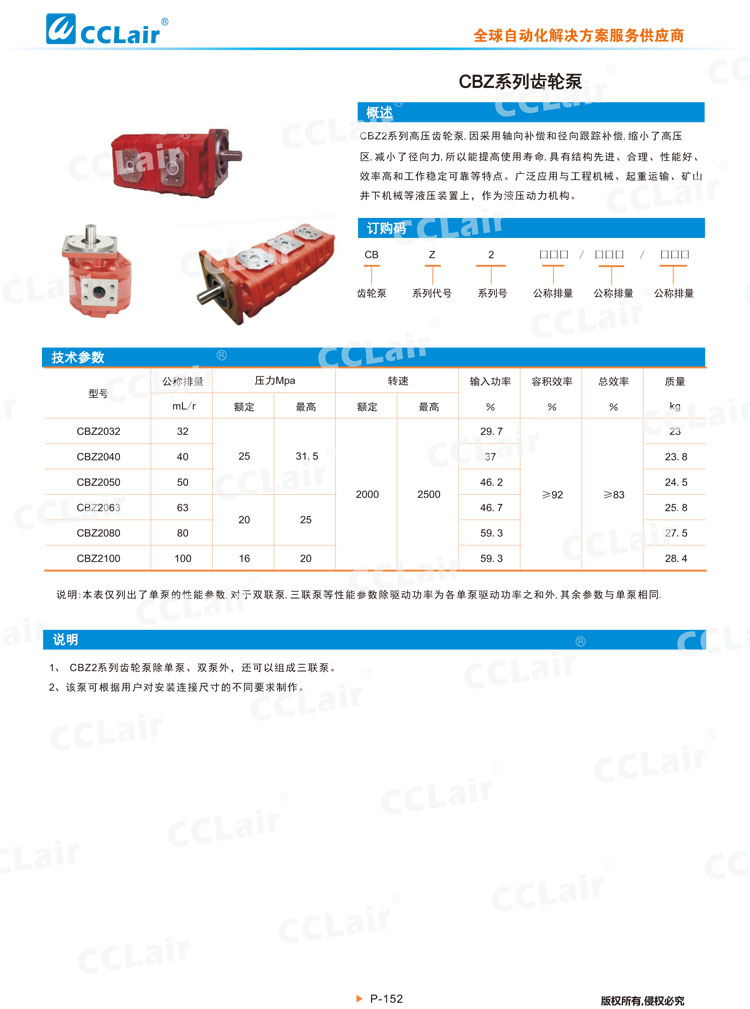 CBZ系列齿轮泵-1