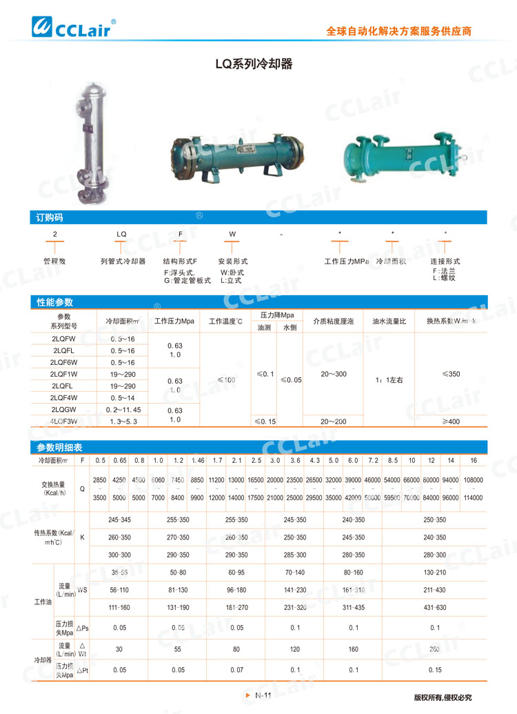 LQ系列冷却器-1