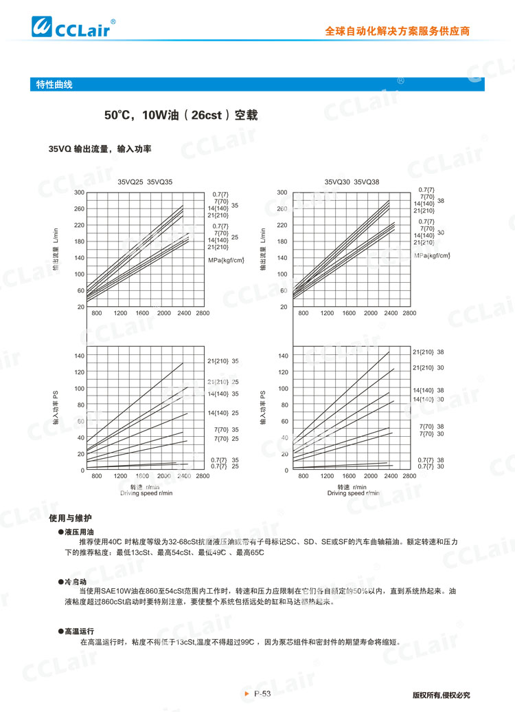 VQ系列叶片泵(单泵)-6