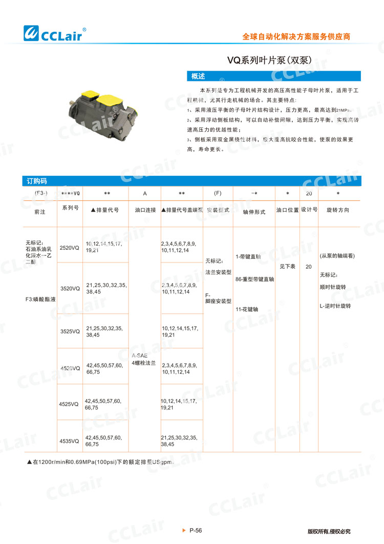 VQ系列叶片泵(双泵)-1