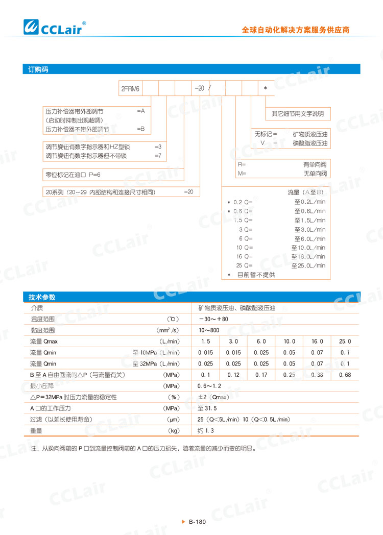 2FRM6型二通流量控制阀-3 