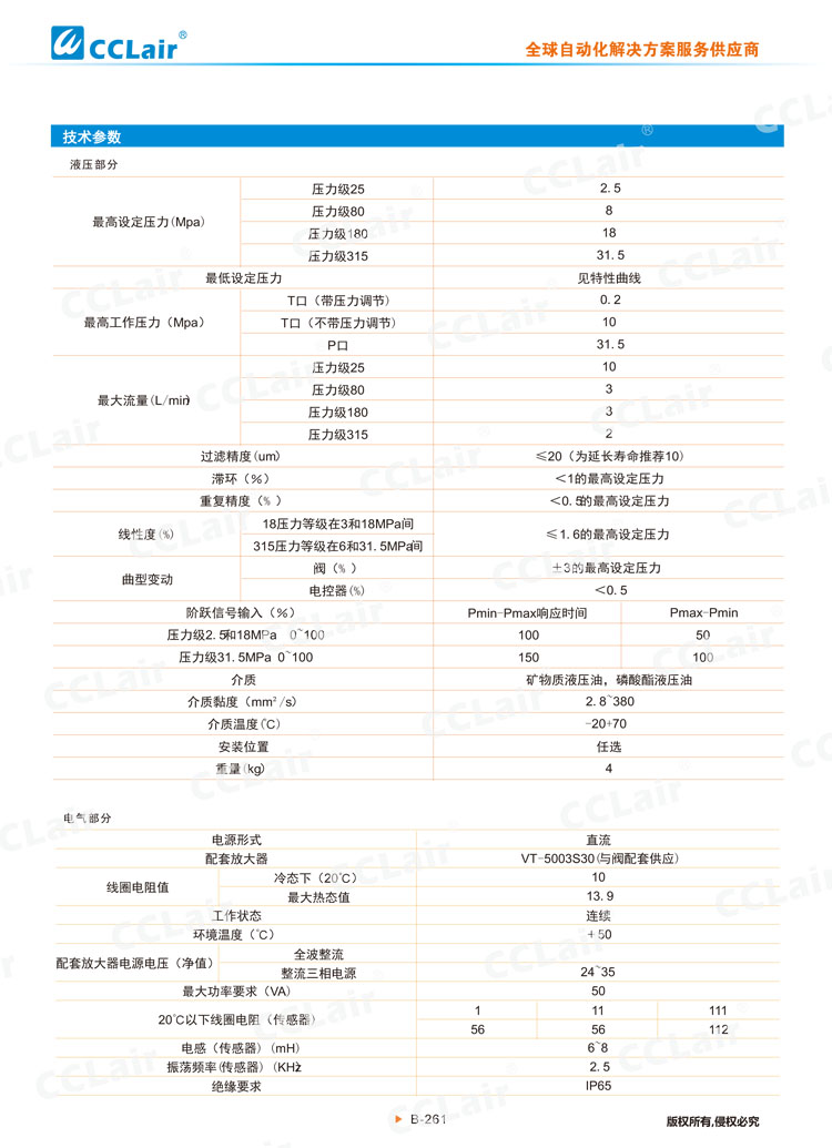 DBETR型直动式比例溢流阀-2