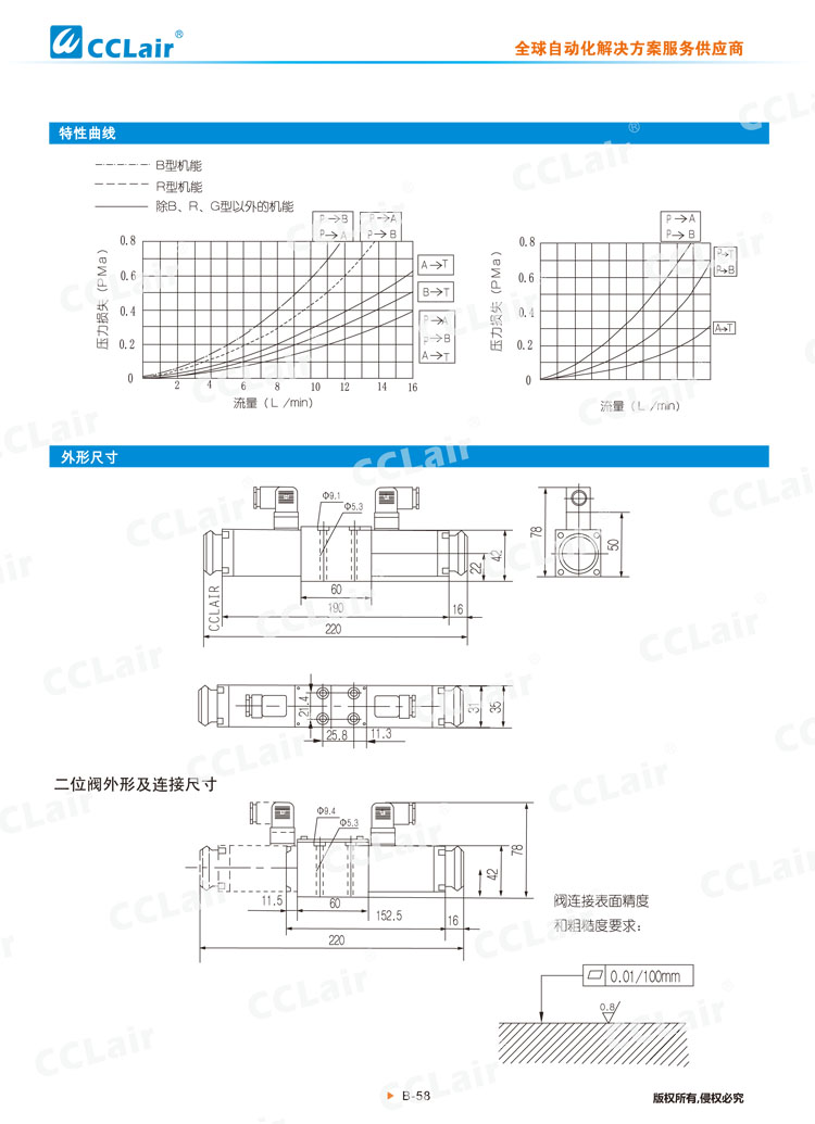 WE5型电磁换向阀-4 