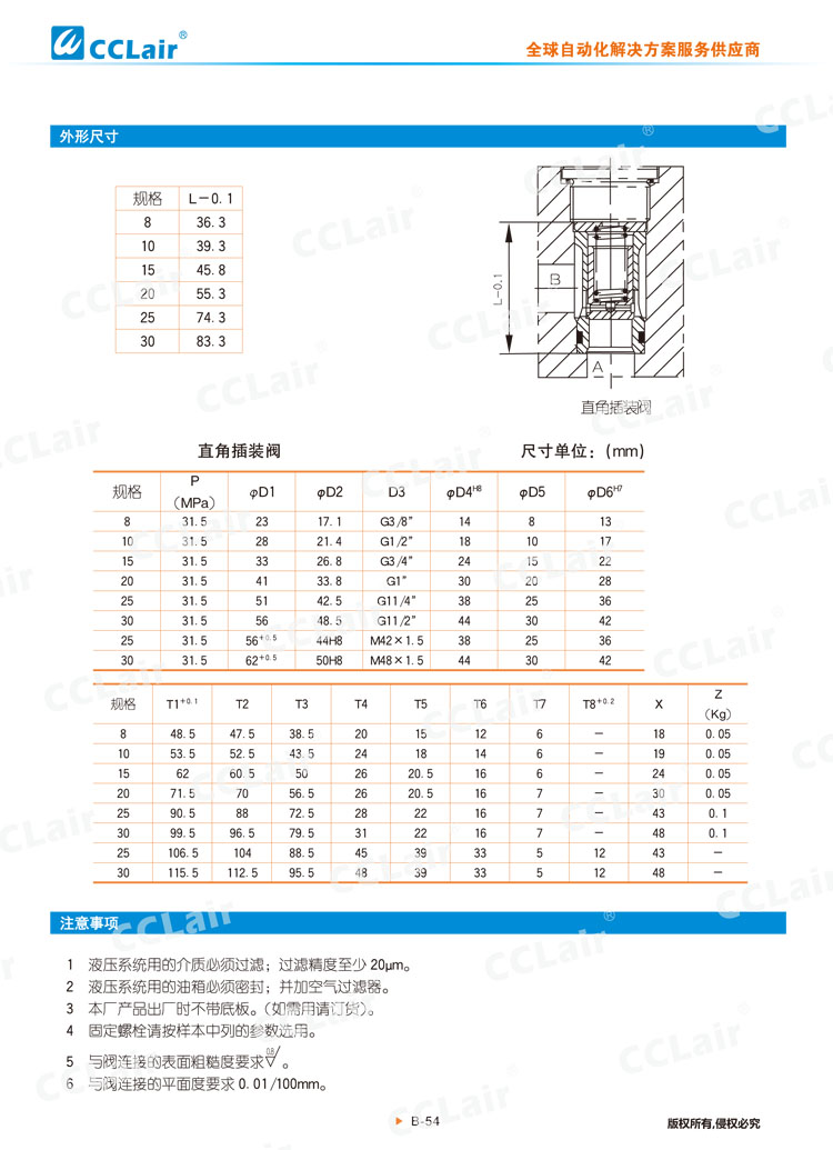 M-SR型插装式单向阀-4 