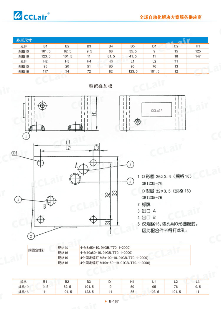 2FRM10,16型二通流量控制阀-5 