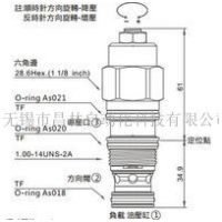 CB3H-T2A-LJN,CB3H-T2A-LKN,CB3H-T2A-LCV,CB3H-T2A-LDV,CB3H-T2A-LCN,CB3H-T2A-LDN,CB3H-T2A-LJV,CB3H-T2A-LKV,抗衡阀