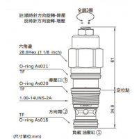 CB3A-T2A-LHN,CB3A-T2A-LIN,CB3A-T2A-LAV,CB3A-T2A-LBV,CB3A-T2A-LAN,CB3A-T2A-LBN,CB3A-T2A-LHV,CB3A-T2A-LIV,抗衡阀(标准型)