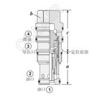 DODR-8HN,DOFR-8HN,DOHR-8HN,DOJR-8HN,DODR-8HV,DOFR-8HV,DOHR-8HV,DOJR-8HV,逻辑阀