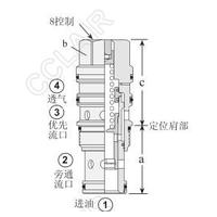 FVCA-8AN,FVDA-8AN,FVEA-8AN,FVFA-8AN,FVCA-8AV,FVDA-8AV,FVEA-8AV,FVFA-8AV,流量控制阀