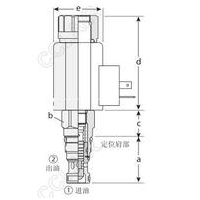 FPCC-MAN,FPCC-MBN,FPCC-MCN,FPCC-MAV,FPCC-MBV,FPCC-MCV,节流阀