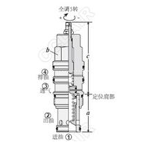 RVBB-CAN,RVCB-CAN,RVEB-CAN,RVGB-CAN,RVIB-CAN, RVBB-CBN,RVCB-CBN,RVEB-CBN,RVGB-CBN,RVIB-CBN, RVBB-CCN,RVCB-CCN,RVEB-CCN,RVGB-CCN,RVIB-CCN,旁通补尝阀,附泄压泄压阀