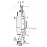 RDBA-CEN,RDDA-CEN,RDFA-CEN,RDHA-CEN,RDJA-CENRDBA-CSN,RDDA-CSN,RDFA-CSN,RDHA-CSN,RDJA-CSN RDBA-CWN,RDDA-CWN,RDFA-CWN,RDHA-CWN,RDJA-CWN直动型泄压阀