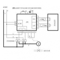 EPC-3,调节模块