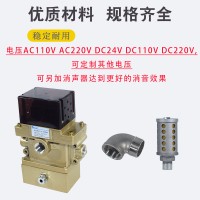 K23JSD-L15，K23JSD-L20，K23JSD-L25，K23JSD-L32，K23JSD-L40，无锡款双联阀