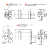 HMM8/12.5/20/32/40/50，HMM系列马达