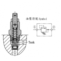 CVB-063/093/T11/T02/T17-L10N，CRQ-062-L10N,CVR-T11/T02/T17/092-L10N，油压阀CMR-082