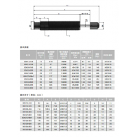 BDK115-50/100/150/200/250B BDK42-25/50/75B，BDK64-50/100/150B BDK85-50/90/125/165B，BDK115-50/100/150/200/250 BDK42-25/50/75，小型可调节液压缓冲器BDK1214~3650