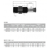 BDE64-50/100B，LEBDE64-50B，BDE64-50/100,LEBDE64-50，大型可调节液压缓冲器BDE6425-64150